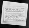 Record image of Knut David Roos